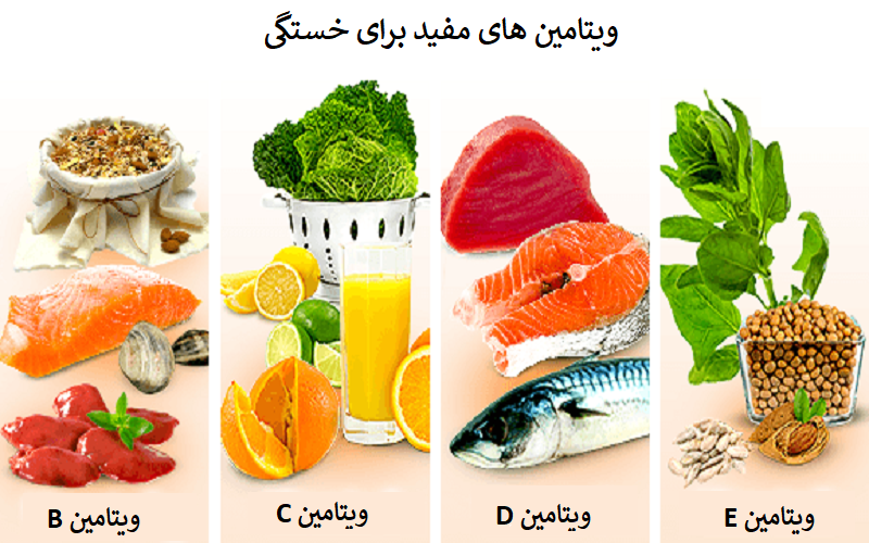 قرص ویتامین برای رفع خستگی