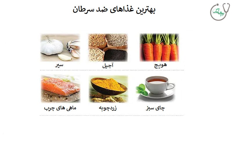 خوارکی های ضد سرطان