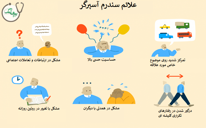 علائم سندرم آسپرگر