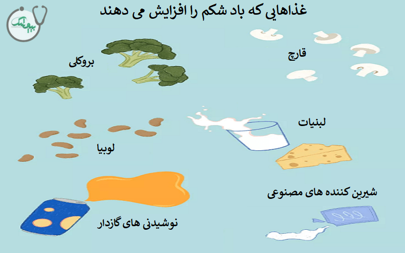 غذاهای مضر برای باد شکم