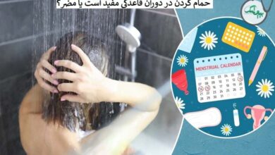 حمام در پریودی