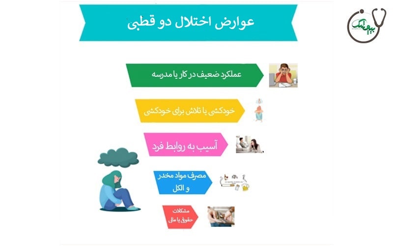 عوارض اختلال دو قطبی