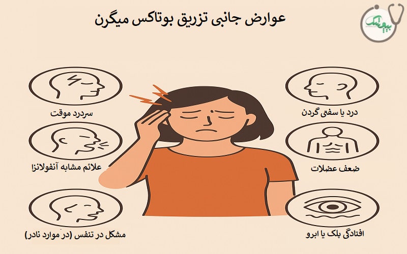 عوارض جانی تزریق بوتاکس برای میگرن