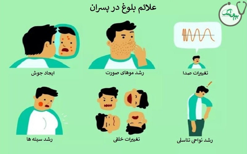 علائم بلوغ در پسران