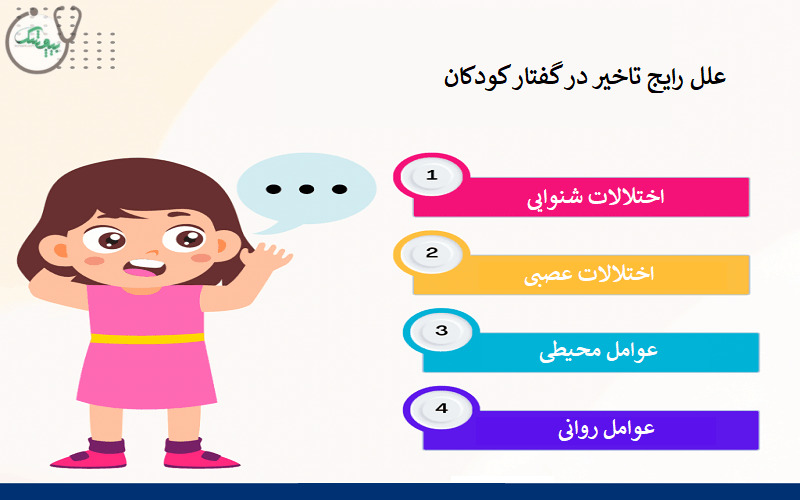 علت تاخیر در گفتار کودکان