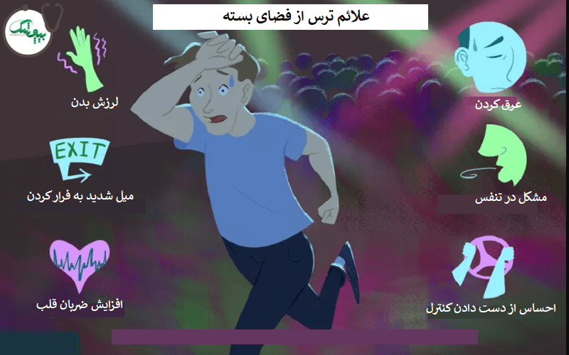 علائم کلاستروفوبیا