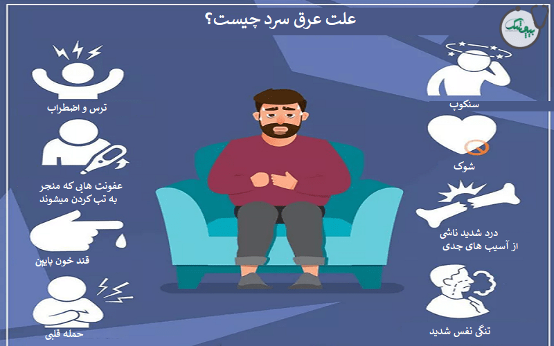 علت عرق سرد