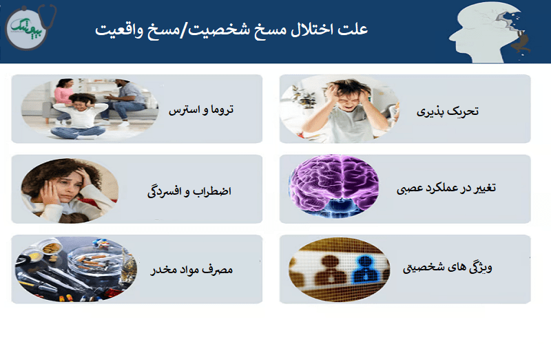 علت مسخ شخصیت و مسخ واقعیت