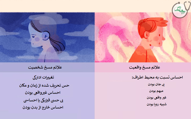 علائم مسخ واقعیت و مسخ شخصیت