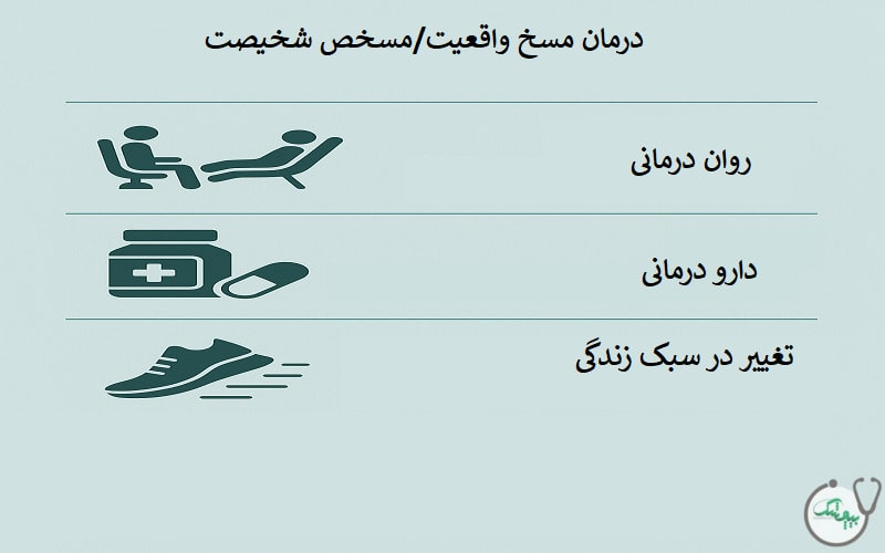 درمان قطعی مسخ واقعیت و شخصیت