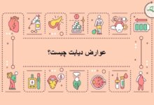 عوارض دیابت