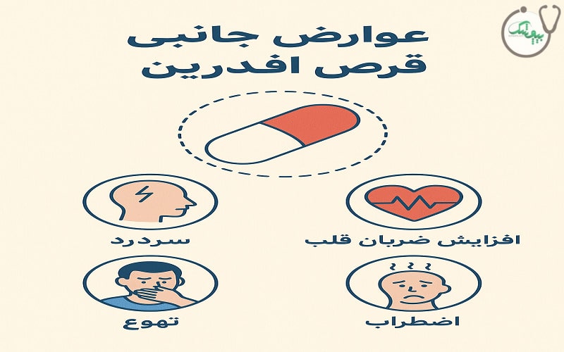 عوارض قرص افدرین