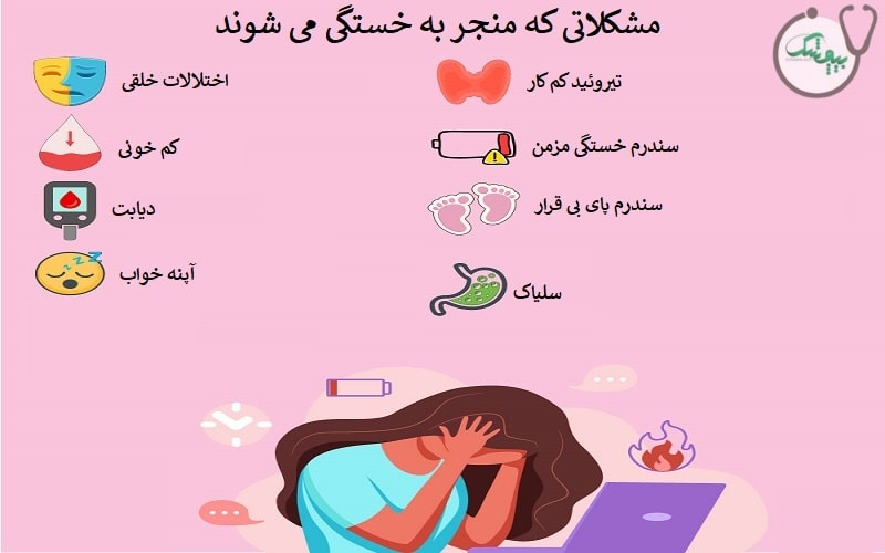 چرا احساس خستگی داریم