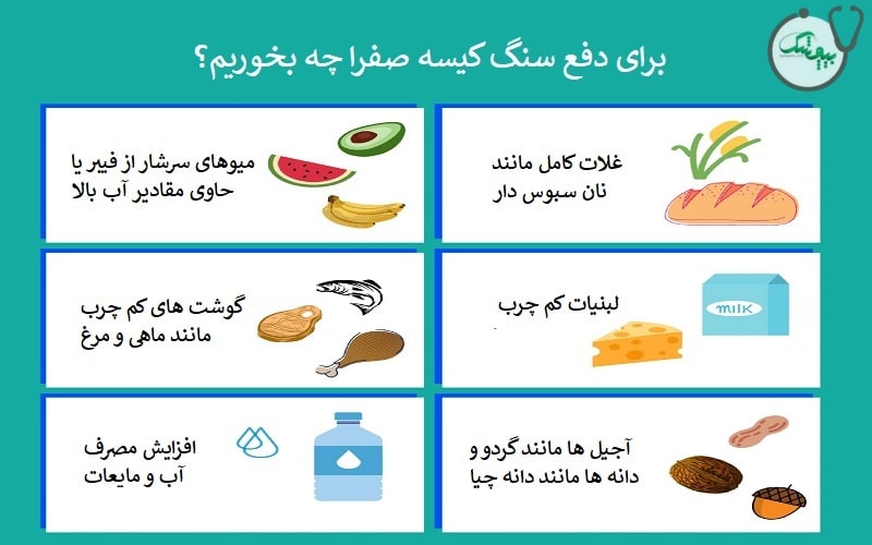 برای دفع سنگ کیسه صفرا چه بخوریم؟