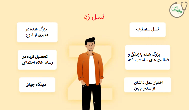 ویژگی های نسل زد