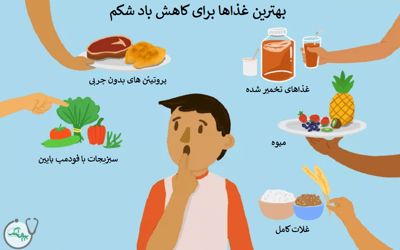 بهترین غذا برای رفع باد شکم