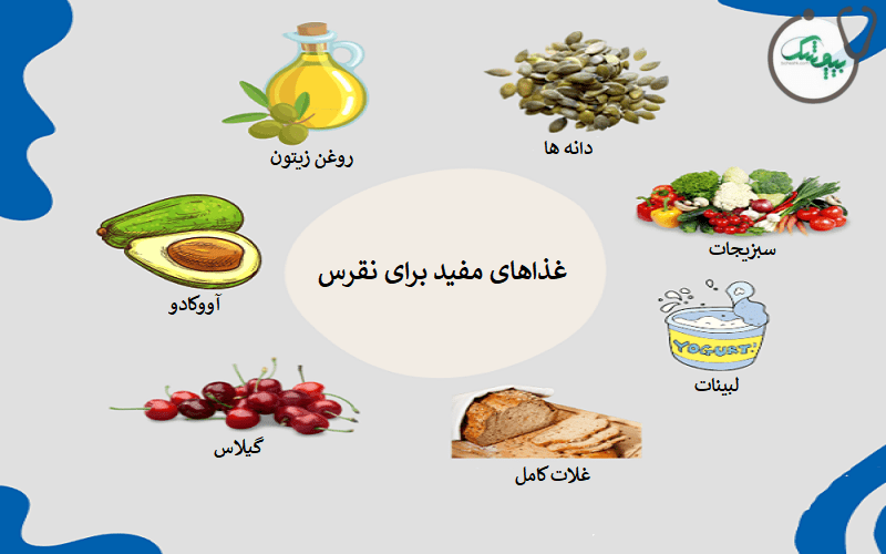 برای درمان نقرس چه بخوریم