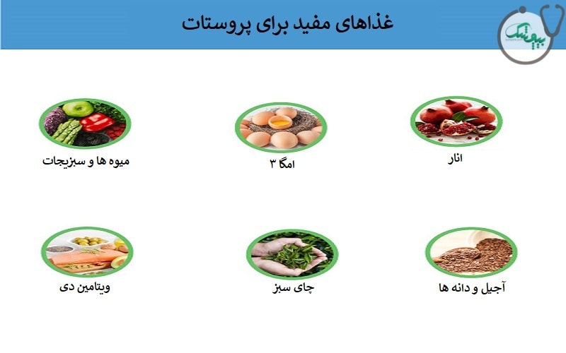 بهترین غذاها برای پروستات