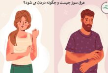 عرق سوز