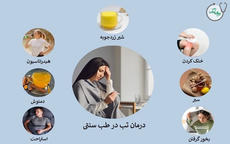 درمان تب با طب سنتی و گیاهی