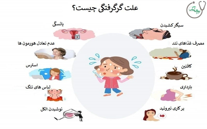 علت گرگرفتگی