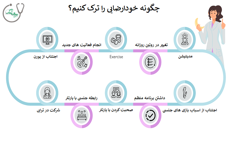 عوارض خودارضايي در بدنسازي