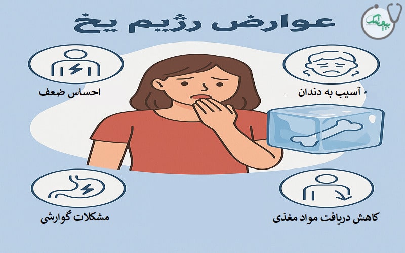 مضرات رژیم یخ