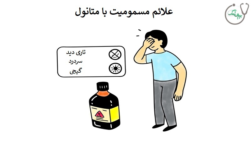 علائم مسمومیت با متانول
