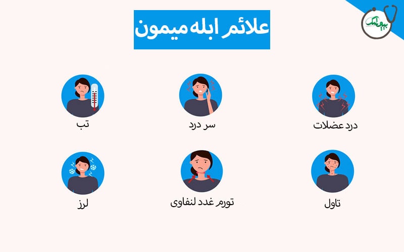 علائم آبله میمون