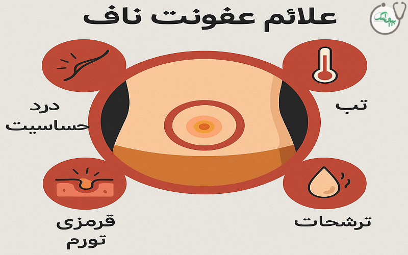 علائم عفونت ناف
