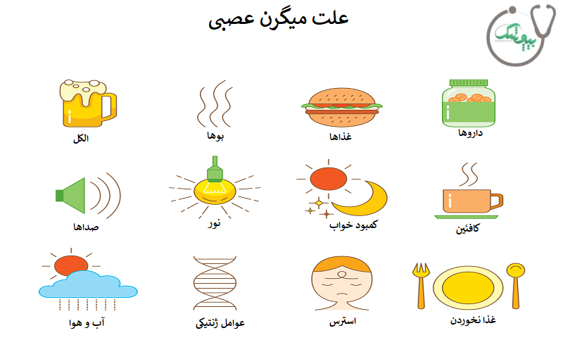 علت میگرن عصبی