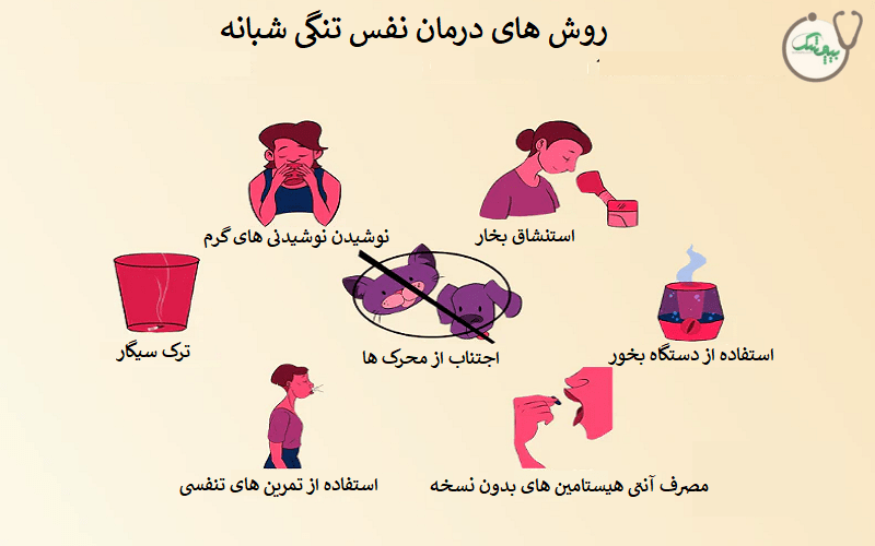 درمان تنگی نفس در شب