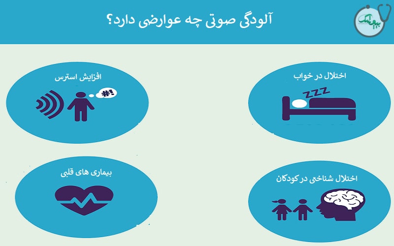 عوارض آلودگی صوتی بر سلامت