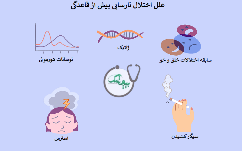 علت PMDD