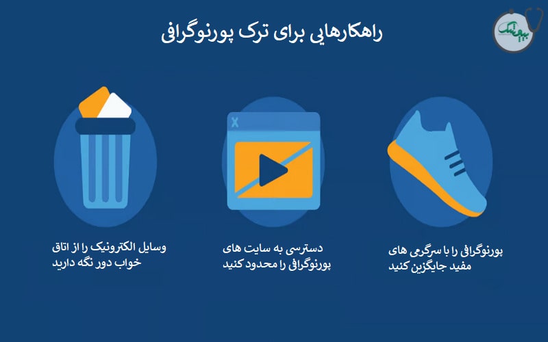روش های ترک پورن