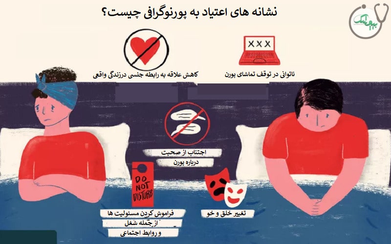 نشانه های اعتیاد به پورن