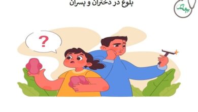 بلوغ