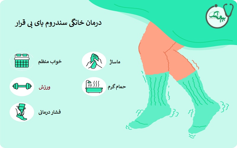 درمان خانگی سندروم پای بی قرار