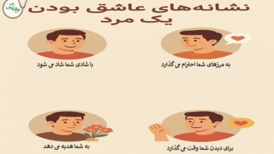 نشانه های عاشق بودن مرد