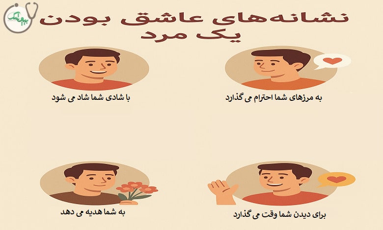 نشانه های عاشق بودن مرد