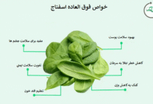 خواص اسفناج