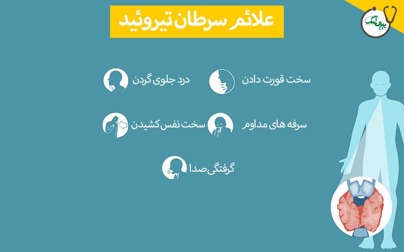 علائم سرطان تیروئید